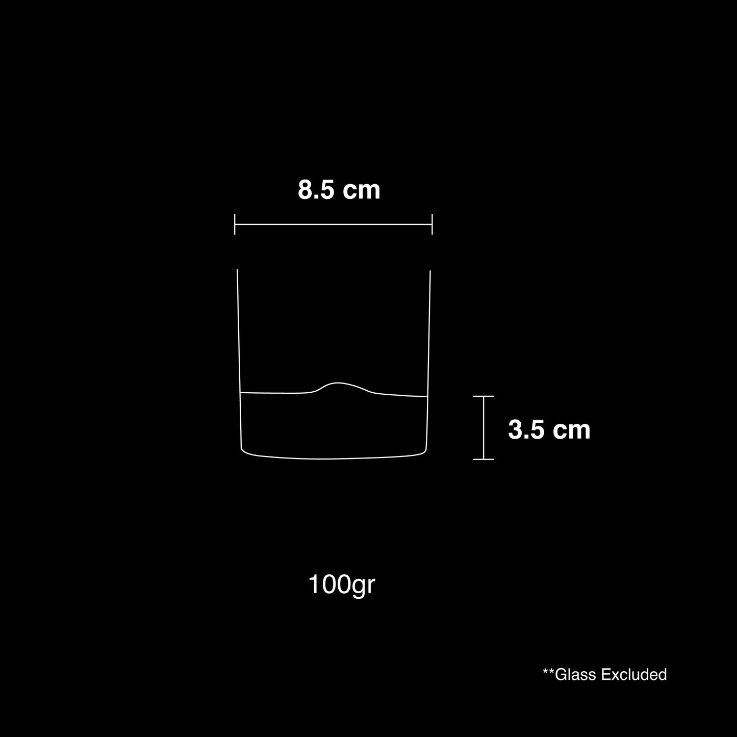 FCandle - Eco