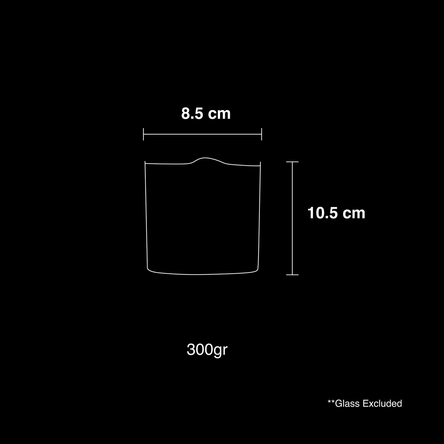 FCandle - Eco